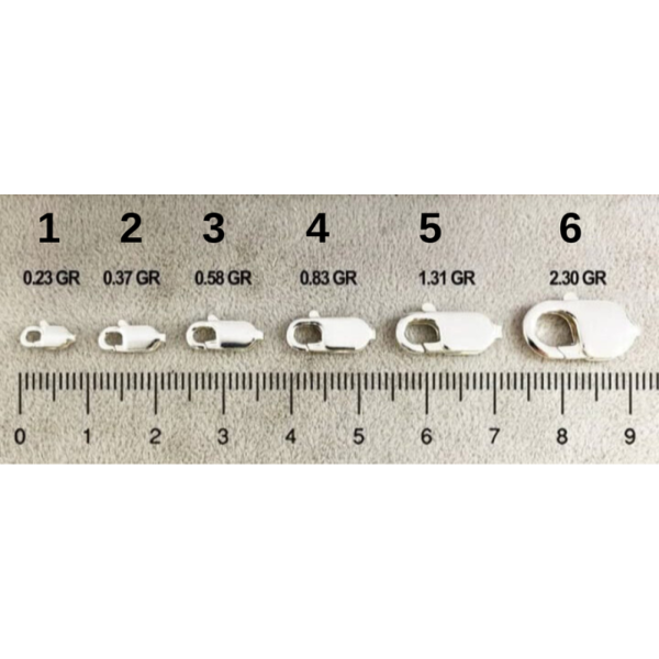 925 Ayar Gümüş Papağan Kilit Kapama – Kolye ve Bileklik İçin Orijinal Gümüş Klips (1 Adet)